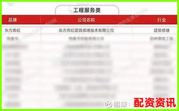 2025年配資行業十大熱門平臺排名盤點-配資平臺查詢官網網址