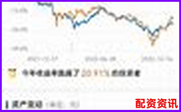 股票配資APP排行榜附頁(yè)面響應(yīng)速度實(shí)測(cè)記錄-中國(guó)股票杠桿多少倍了最新消息