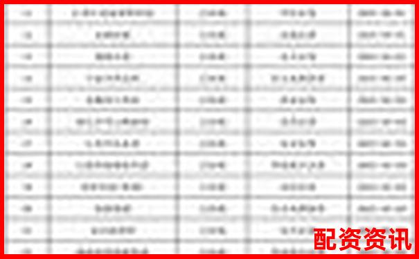 十大股票配資平臺(tái)排名依據(jù)是什么？-期貨10倍杠桿收益怎么算