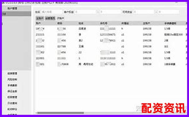 股票配資軟件排行榜附自動平倉系統測試報告-未來能翻幾倍的股票嗎知乎