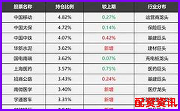 股票配資排行榜附用戶平均持倉時間大數據分析-股票配資體驗金可提現的平臺