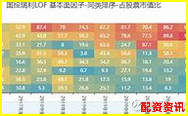 股票配資排行榜附用戶平均持倉時間大數據分析-a股杠桿最多多少倍