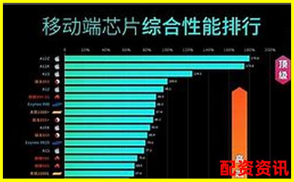 配資APP排行榜交易系統卡頓對比結果-股票杠桿什么意思攻略
