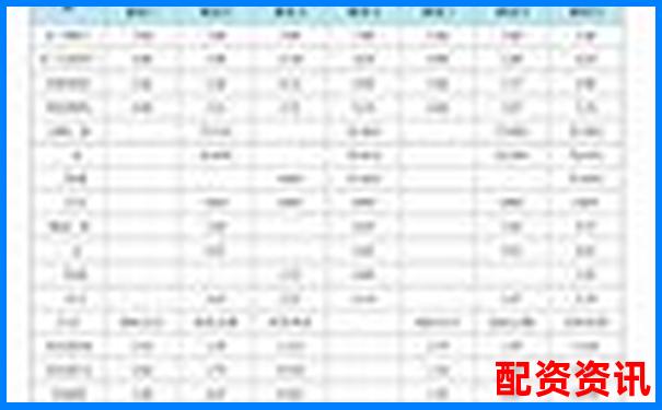 股票配資平臺評分榜：結合利率與出金速度評估-股票配資公司有哪些