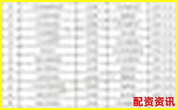 配資公司排行榜：榮順優配排第幾？-國內配資平臺排行榜最新