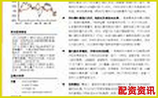 股票配資軟件排行榜附自動平倉系統測試報告-國際黃金期貨杠桿倍數怎么算