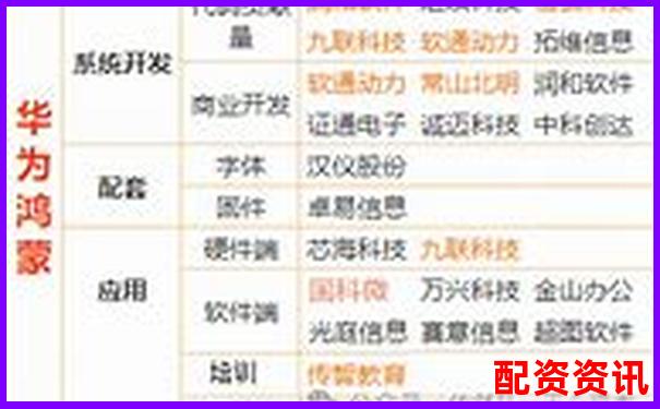 股票配資平臺排行榜附APP崩潰率排名前十-股票十倍杠桿正規平臺有哪些