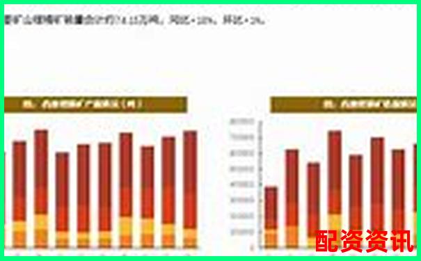 2025年度配資平臺黑榜與排行榜對比分析-杠桿倍數(shù)大于多少屬于高杠桿呢