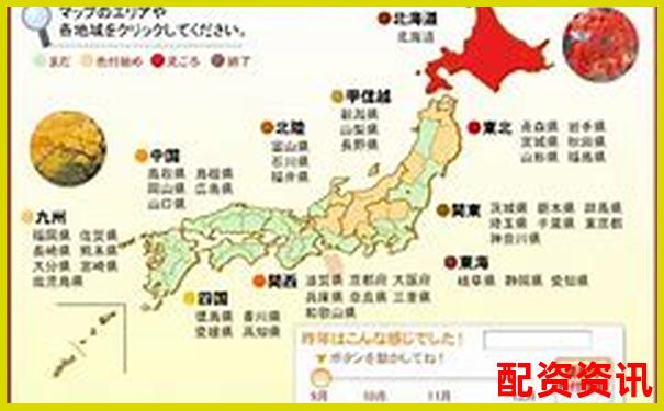 全國十大配資炒股平臺排行榜下載合集