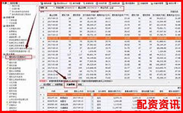 股票配資平臺排行榜附黑名單用戶處理記錄分析-期貨20倍杠桿什么意思