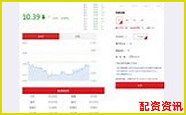 股票配資APP排行榜附交易預警功能評分標準-黃金期貨一般都是多少倍杠桿的