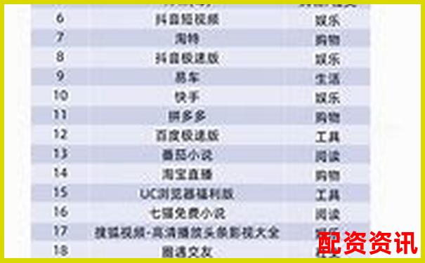 股票配資APP排行榜附頁(yè)面響應(yīng)速度實(shí)測(cè)記錄-股票漲幾倍主力才賺錢(qián)呢視頻