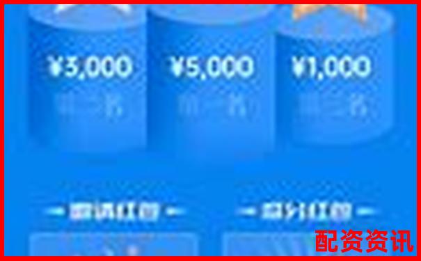 股票配資平臺排行榜附模擬交易實測數據-二十倍杠桿多少保證金