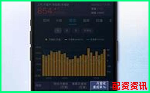 股票配資APP排行榜附用戶身份認(rèn)證流程體驗(yàn)-股票杠桿公司違法嗎