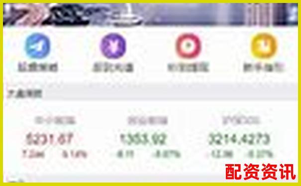 最新十大配資網站排行榜推薦合集-5倍杠桿跌多少就歸零了期貨