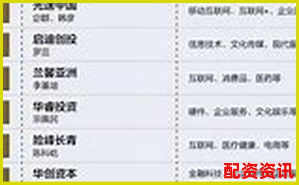 股票配資平臺排行榜風險評級結果發布-一倍杠桿有什么意義嗎
