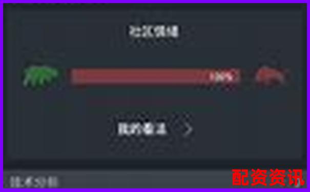 股票配資軟件排行榜使用體驗調查結果-正規股票配資網查詢官網下載