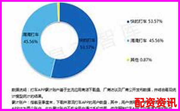 配資APP排行榜分析：用戶留存率哪家高？-什么是股票配資制度