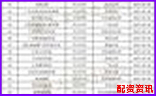 配資公司排行榜綜合指標(biāo)評(píng)分結(jié)果出爐-股票配資是用誰(shuí)的賬戶
