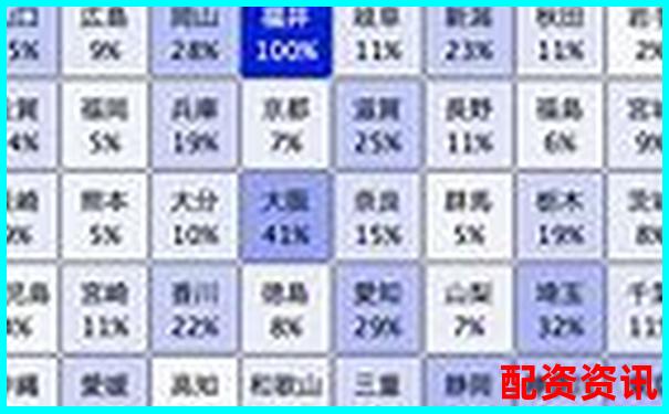 全國十大配資炒股平臺排行榜評分依據-股票可以開幾倍杠桿