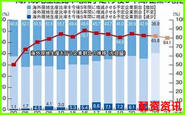國內配資軟件排行榜（支持安卓與iOS）-網上股票配資平臺中航資本如何注冊