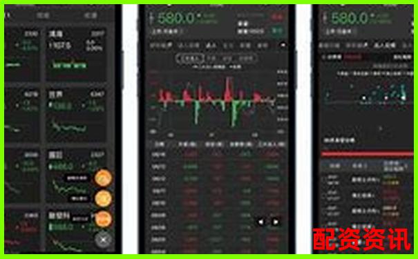 2025年最新炒股APP排行榜前十名解析-股指期貨杠桿率是多少