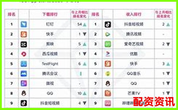 國內十大配資APP排行榜，附爆倉率參考-股票配資網站光控資本.注冊地址是什么