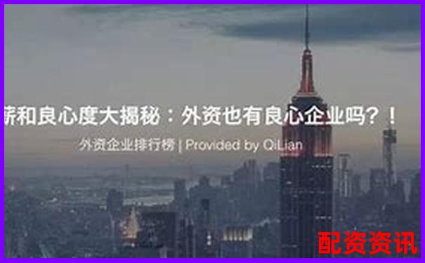 內地配資公司排行榜TOP10，你了解幾個？