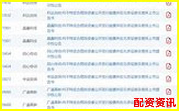 配資排行TOP10更新，新增2家黑馬平臺-財富牛配資登錄不了